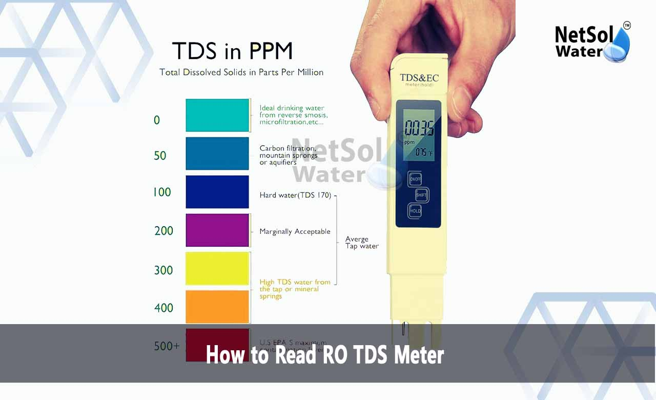 TDS METER product image